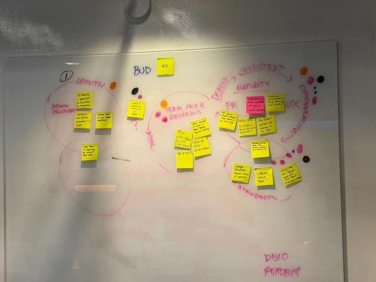 Bud workshop board with sticky notes
